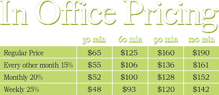 In Office Price List